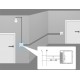 Dimmer TRIAC Zigbee 3.0 de 2 canales 