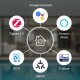 Aeotec Smart Home Hub - Works as a SmartThings Hub - EU