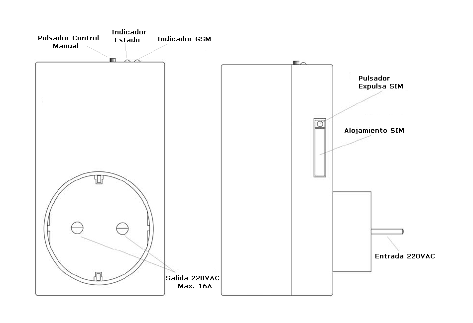 Enchufe GSM Control Caldera SMS